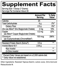 Load image into Gallery viewer, Inositol