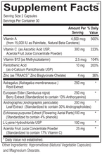 Load image into Gallery viewer, Imu-Stim